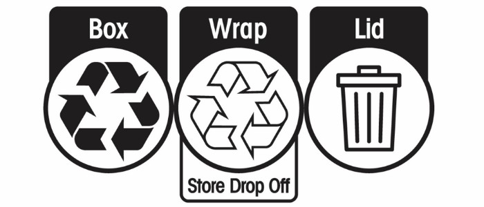 The Australasian Recycling Label, APCO, 2021